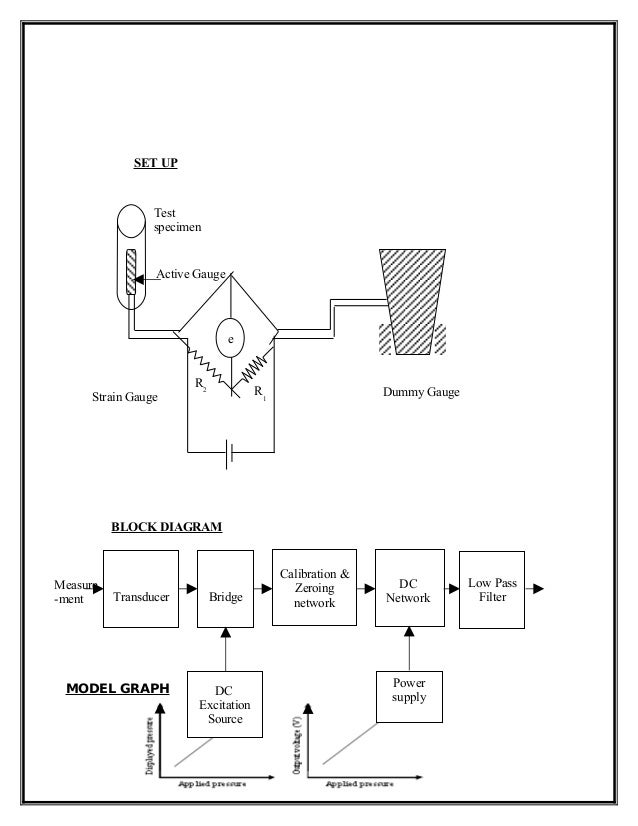 47512039 m i lab manual 47512039 milabmanual 15 638?cb=1471246322 47512039 m i lab manual,A Amp Gauge Wiring Parallel